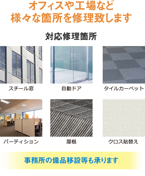 修理箇所、スチール窓、自動ドア、タイルカーペット、パーテイション、屋根、クロス張替え